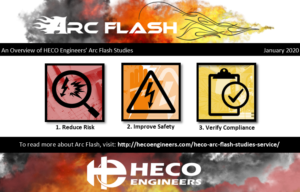 Arc Flash steps and fire graphic on transparent background