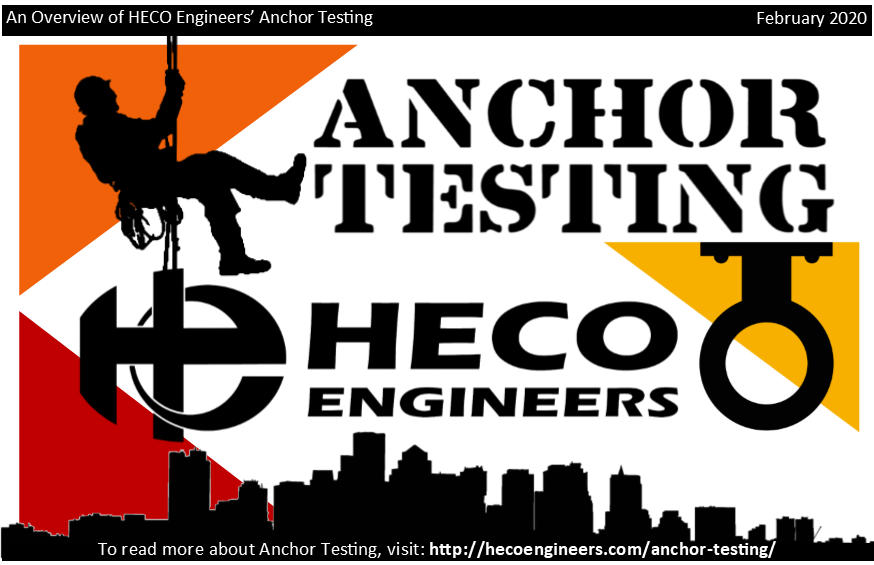 Overview of HECO Engineers’ Anchor Testing